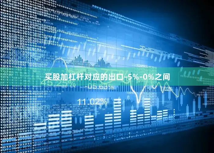 买股加杠杆对应的出口-5%-0%之间