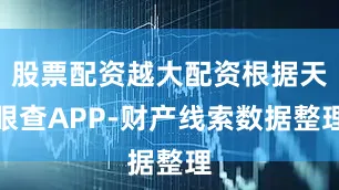 股票配资越大配资根据天眼查APP-财产线索数据整理